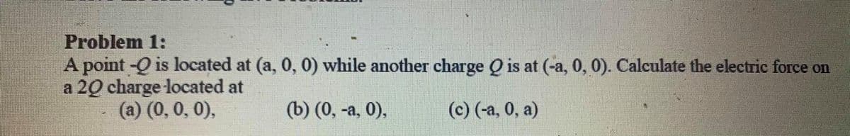 Problem 1:
A point-Q is located at (a, 0, 0) while another charge Q is at (-a, 0, 0). Calculate the electric force on
a 20 charge located at
(a) (0, 0, 0),
(b) (0, -a, 0),
(c) (-a, 0, a)
