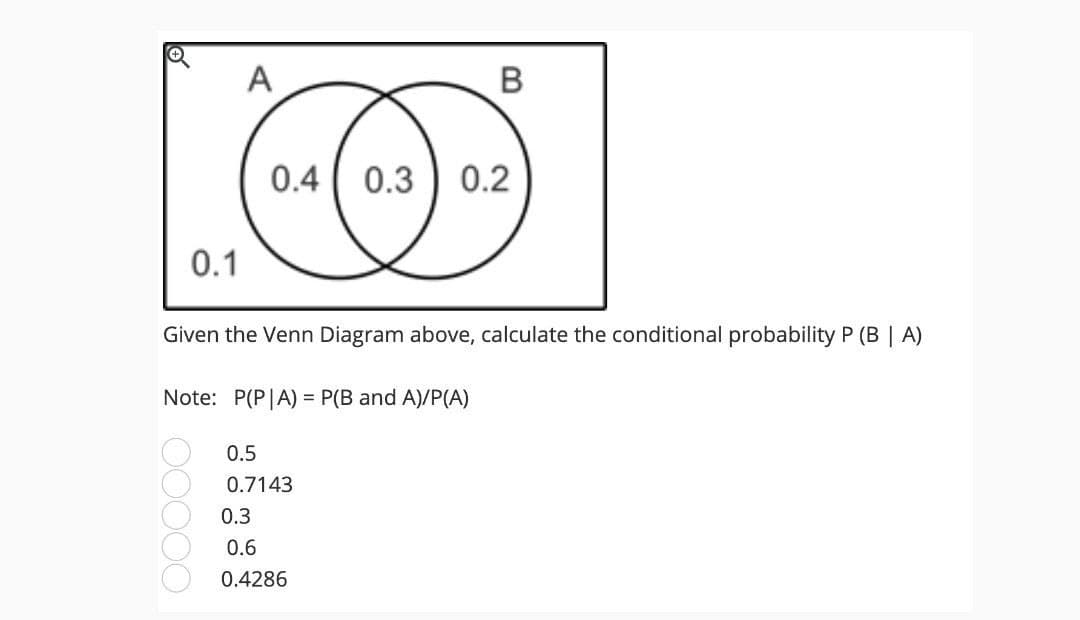 A
B
0.1
0.4 0.3 0.2
Given the Venn Diagram above, calculate the conditional probability P (B | A)
Note: P(PA)= P(B and A)/P(A)
OOOOO
0.5
0.7143
0.3
0.6
0.4286