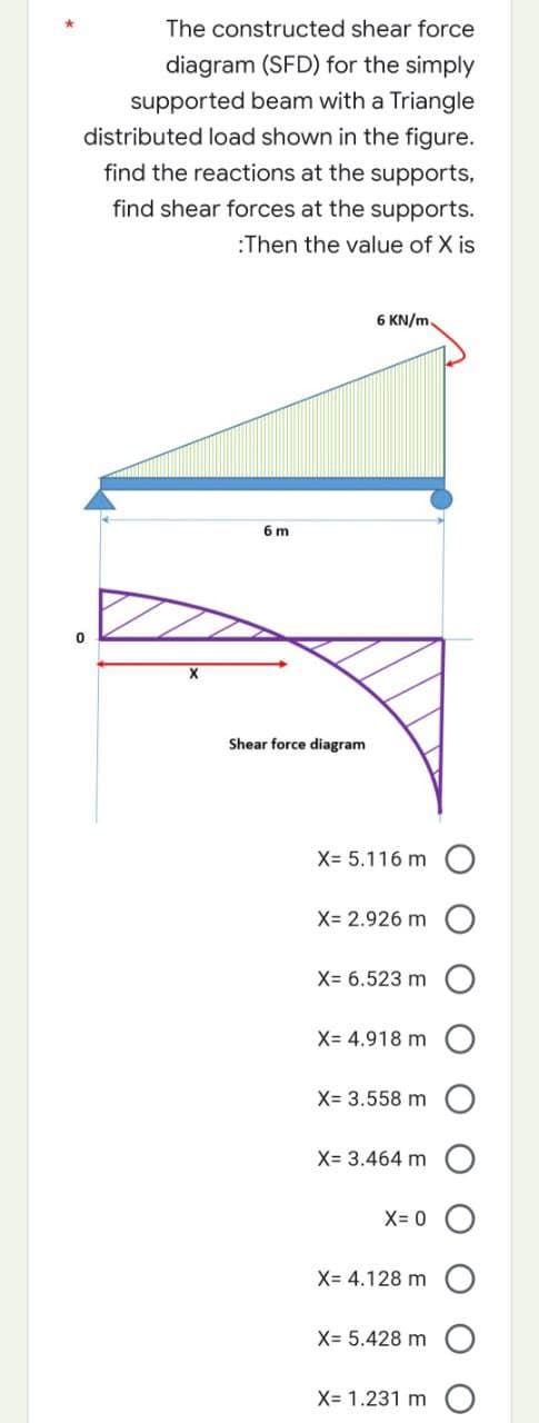 The constructed shear force
diagram (SFD) for the simply
supported beam with a Triangle
distributed load shown in the figure.
find the reactions at the supports,
find shear forces at the supports.
:Then the value of X is
6 KN/m
0
6 m
Shear force diagram
X= 5.116 m
X= 2.926 m
X= 6.523 m
X= 4.918 m
X= 3.558 m
X= 3.464 m
X=0
X= 4.128 m
X= 5.428 m
X= 1.231 m