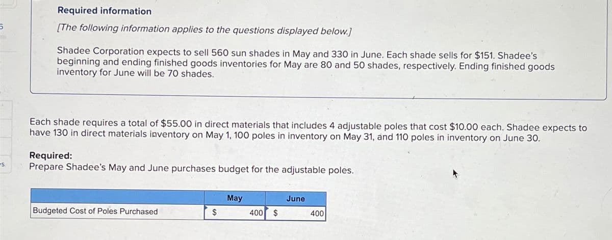 Б
Required information
[The following information applies to the questions displayed below.]
Shadee Corporation expects to sell 560 sun shades in May and 330 in June. Each shade sells for $151. Shadee's
beginning and ending finished goods inventories for May are 80 and 50 shades, respectively. Ending finished goods
inventory for June will be 70 shades.
Each shade requires a total of $55.00 in direct materials that includes 4 adjustable poles that cost $10.00 each. Shadee expects to
have 130 in direct materials inventory on May 1, 100 poles in inventory on May 31, and 110 poles in inventory on June 30.
Required:
Prepare Shadee's May and June purchases budget for the adjustable poles.
May
June
Budgeted Cost of Poles Purchased
$
400
$
400