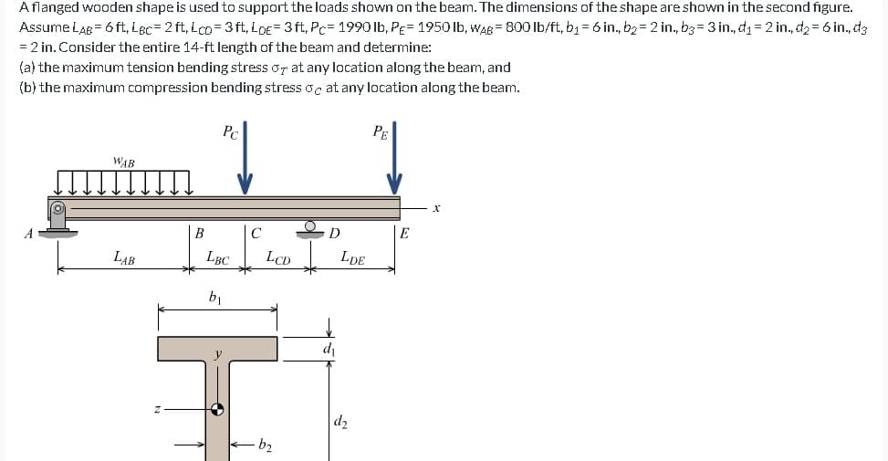 A flanged wooden shape is used to support the loads shown on the beam. The dimensions of the shape are shown in the second figure.
Assume LAB= 6ft, Lec=2 ft. Lco=3ft, LDE=3ft, Pc 1990 lb, PE 1950 lb, WAB= 800 lb/ft, b₁ = 6 in., b₂= 2 in., b3 = 3 in., d₁= 2 in.,d₂= 6 in..d3
= 2 in. Consider the entire 14-ft length of the beam and determine:
(a) the maximum tension bending stress of at any location along the beam, and
(b) the maximum compression bending stress o at any location along the beam.
Pc
mim !
WAB
LAB
B
LBC
b₁
C
LCD
b₂
D
d₁
LDE
d₂
PE
E
x