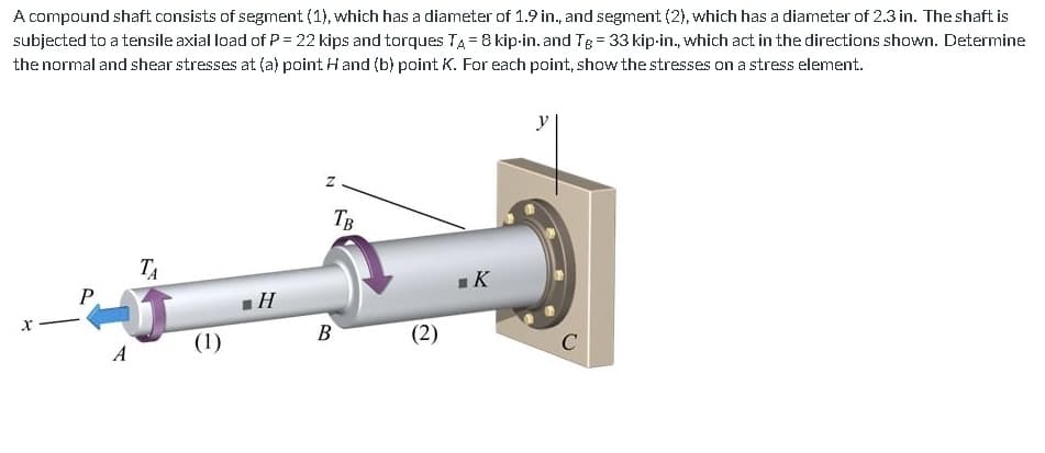 A compound shaft consists of segment (1), which has a diameter of 1.9 in., and segment (2), which has a diameter of 2.3 in. The shaft is
subjected to a tensile axial load of P = 22 kips and torques TA = 8 kip-in. and Tg = 33 kip-in., which act in the directions shown. Determine
the normal and shear stresses at (a) point Hand (b) point K. For each point, show the stresses on a stress element.
P
TA
(1)
H
N
TB
B
(2)
K
C