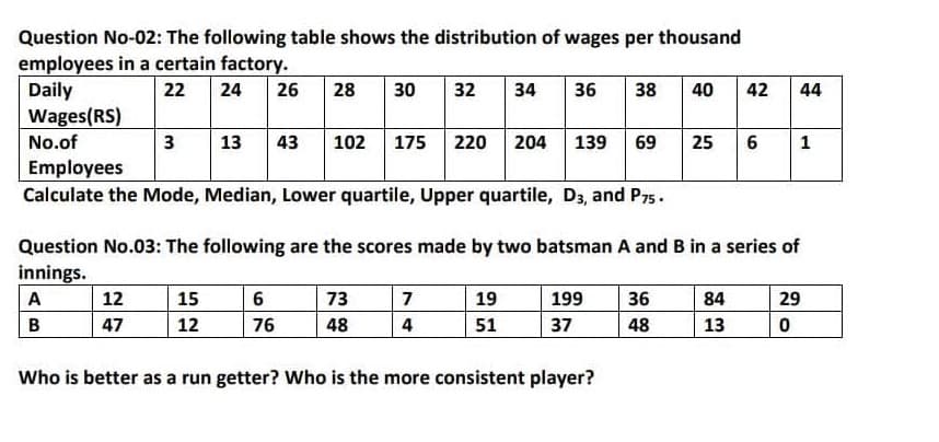 Question No-02: The following table shows the distribution of wages per thousand
employees in a certain factory.
Daily
22
24
26
28
30
32
34
36
38
40
42
44
Wages(RS)
No.of
3
13
43
102
175
220 204
139
69
25
6
1
Employees
Calculate the Mode, Median, Lower quartile, Upper quartile, D3, and P7s.
Question No.03: The following are the scores made by two batsman A and B in a series of
innings.
A
12
15
73
19
199
36
84
29
B
47
12
76
48
4
51
37
48
13
Who is better as a run getter? Who is the more consistent player?
