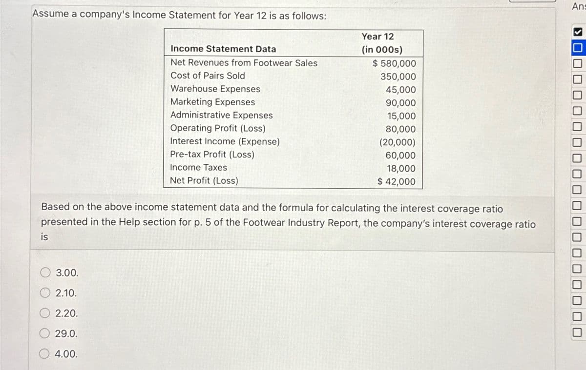 Assume a company's Income Statement for Year 12 is as follows:
is
Income Statement Data
Net Revenues from Footwear Sales
Cost of Pairs Sold
Warehouse Expenses
Marketing Expenses
3.00.
2.10.
2.20.
29.0.
4.00.
Administrative Expenses
Operating Profit (Loss)
Interest Income (Expense)
Pre-tax Profit (Loss)
Income Taxes
Net Profit (Loss)
Year 12
(in 000s)
$ 580,000
350,000
45,000
90,000
15,000
80,000
Based on the above income statement data and the formula for calculating the interest coverage ratio
presented in the Help section for p. 5 of the Footwear Industry Report, the company's interest coverage ratio
(20,000)
60,000
18,000
$ 42,000
Ans
>