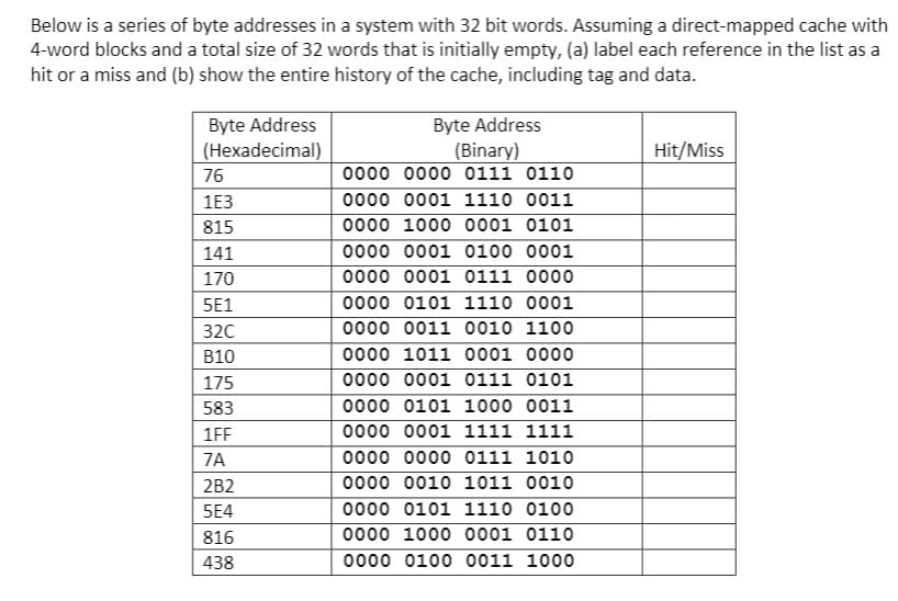 Below is a series of byte addresses in a system with 32 bit words. Assuming a direct-mapped cache with
4-word blocks and a total size of 32 words that is initially empty, (a) label each reference in the list as a
hit or a miss and (b) show the entire history of the cache, including tag and data.
Byte Address
Byte Address
(Hexadecimal)
(Binary)
Hit/Miss
76
0000 0000 0111 0110
1E3
0000 0001 1110 0011
815
0000 1000 0001 0101
141
0000 0001 0100 0001
170
0000 0001 0111 0000
5E1
0000 0101 1110 0001
320
0000 0011 0010 1100
B10
0000 1011 0001 0000
175
0000 0001 0111 0101
583
0000 0101 1000 0011
1FF
0000 0001 1111 1111
7A
0000 0000 0111 1010
2B2
0000 0010 1011 0010
5E4
0000 0101 1110 0100
816
0000 1000 0001 0110
438
0000 0100 0011 1000
