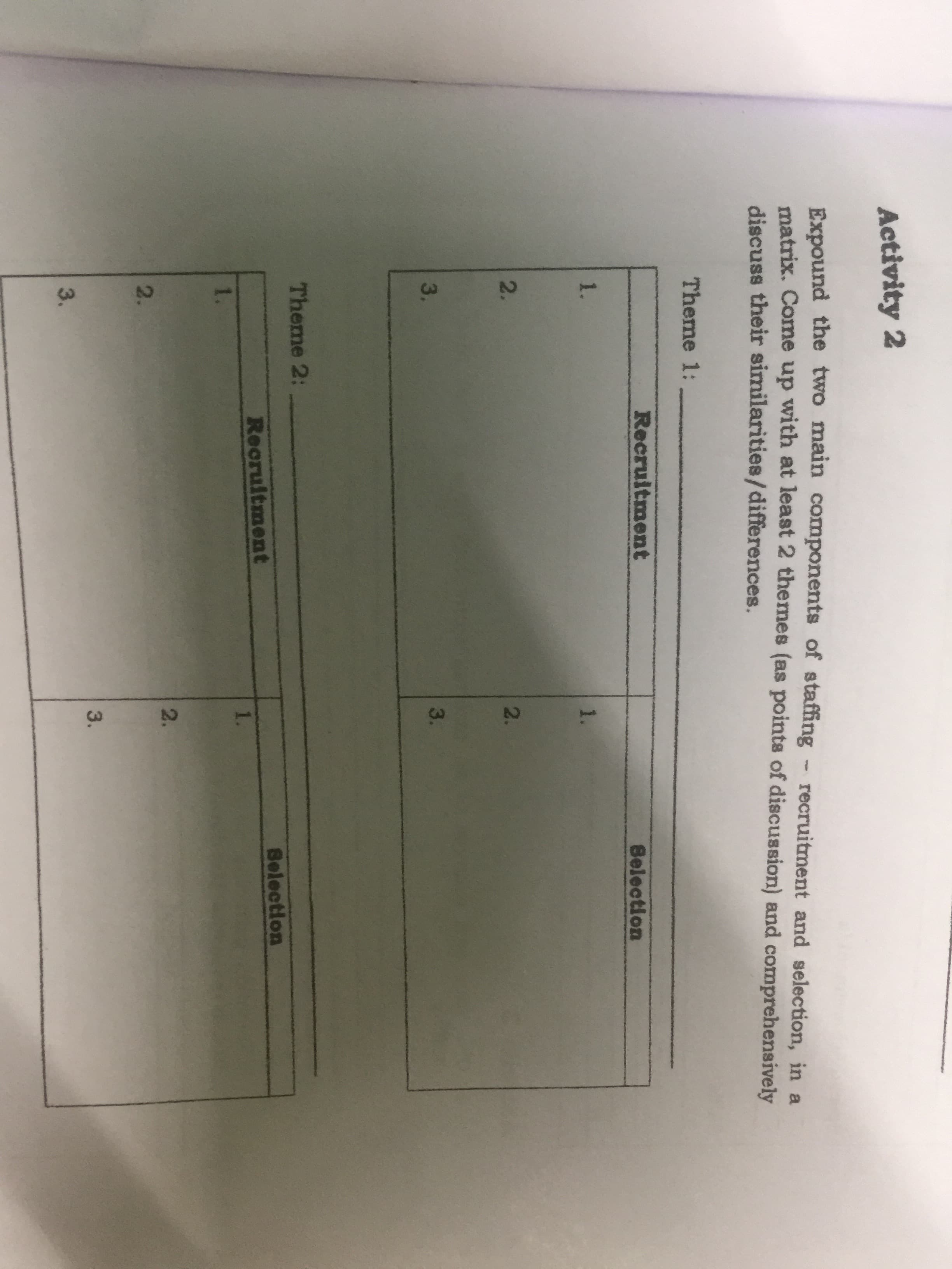 Activity 2
Expound the two main components of staffing
matrix. Come up with at least 2 themes (as points of discussion) and comprehensively
discuss their similarities/differences.
recruitment and selection, in a
Theme 1:
Recruitment
Selection
1.
1.
2.
2.
3.
3.
Theme 2:
Selection
Recruitment
1.
1.
2.
3.
3.
2.
