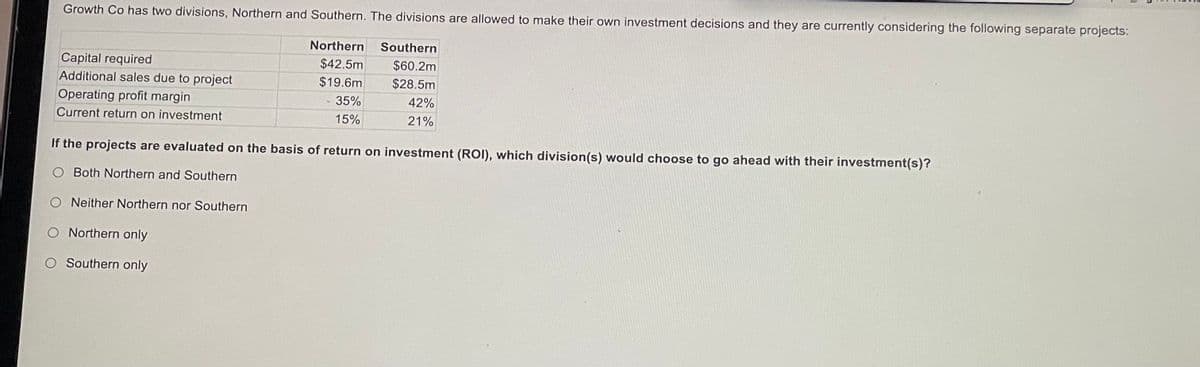 Growth Co has two divisions, Northern and Southern. The divisions are allowed to make their own investment decisions and they are currently considering the following separate projects:
Capital required
Additional sales due to project
Operating profit margin
Current return on investment
Neither Northern nor Southern
Northern Southern
$42.5m
$60.2m
$19.6m
$28.5m
42%
21%
If the projects are evaluated on the basis of return on investment (ROI), which division(s) would choose to go ahead with their investment(s)?
O Both Northern and Southern
Northern only
O Southern only
35%
15%