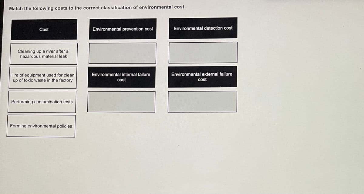 Match the following costs to the correct classification of environmental cost.
Cost
Cleaning up a river after a
hazardous material leak
Hire of equipment used for clean
up of toxic waste in the factory
Performing contamination tests
Forming environmental policies
Environmental prevention cost
Environmental internal failure
cost
Environmental detection cost
Environmental external failure
cost