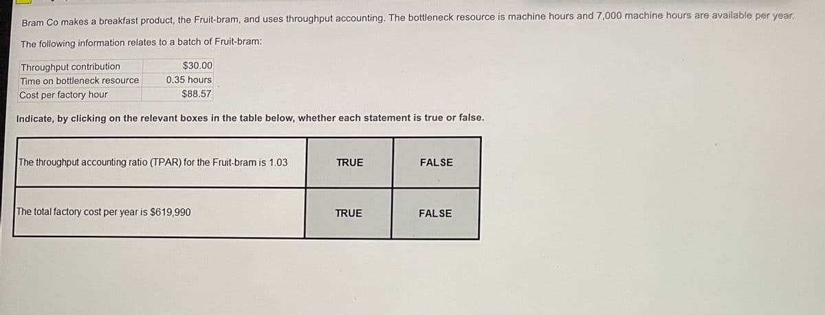 Bram Co makes a breakfast product, the Fruit-bram, and uses throughput accounting. The bottleneck resource is machine hours and 7,000 machine hours are available per year.
The following information relates to a batch of Fruit-bram:
$30.00
0.35 hours
$88.57
Throughput contribution
Time on bottleneck resource
Cost per factory hour
Indicate, by clicking on the relevant boxes in the table below, whether each statement is true or false.
The throughput accounting ratio (TPAR) for the Fruit-bram is 1.03
The total factory cost per year is $619,990
TRUE
TRUE
FALSE
FALSE