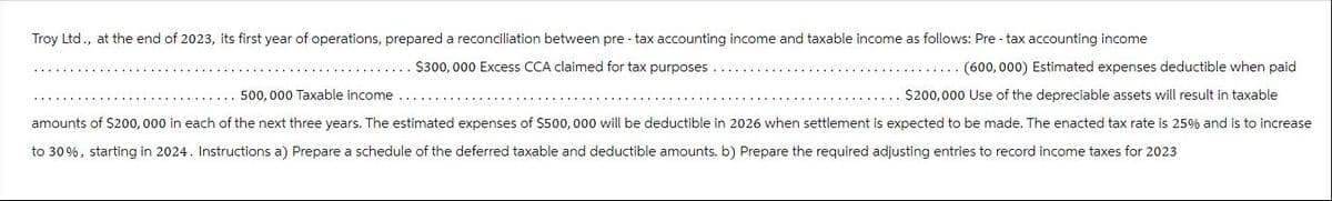Troy Ltd., at the end of 2023, its first year of operations, prepared a reconciliation between pre- tax accounting income and taxable income as follows: Pre-tax accounting income
$300,000 Excess CCA claimed for tax purposes
... (600, 000) Estimated expenses deductible when paid
$200,000 Use of the depreciable assets will result in taxable
500,000 Taxable income ...
amounts of $200,000 in each of the next three years. The estimated expenses of $500,000 will be deductible in 2026 when settlement is expected to be made. The enacted tax rate is 25% and is to increase
to 30%, starting in 2024. Instructions a) Prepare a schedule of the deferred taxable and deductible amounts. b) Prepare the required adjusting entries to record income taxes for 2023