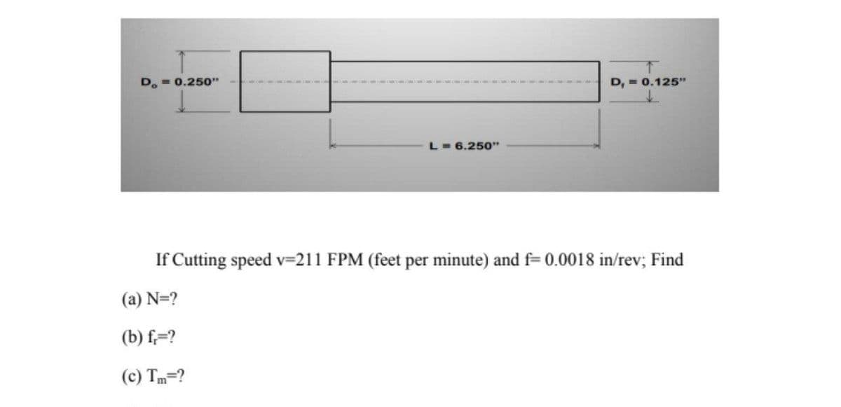 D. = 0.250"
D, = 0.125"
L= 6.250"
If Cutting speed v=211 FPM (feet per minute) and f= 0.0018 in/rev; Find
(a) N=?
(b) f=?
(c) Tm=?
