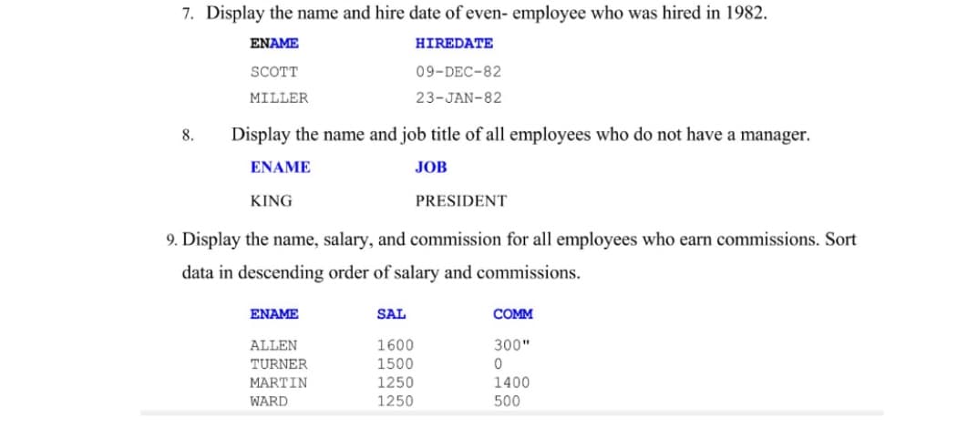 7. Display the name and hire date of even- employee who was hired in 1982.
ENAME
HIREDATE
SCOTT
09-DEC-82
MILLER
23-JAN-82
8.
Display the name and job title of all employees who do not have a manager.
ENAME
JOB
KING
PRESIDENT
9. Display the name, salary, and commission for all employees who earn commissions. Sort
data in descending order of salary and commissions.
ENAME
SAL
COMM
ALLEN
1600
300"
1500
1250
TURNER
MARTIN
1400
WARD
1250
500
