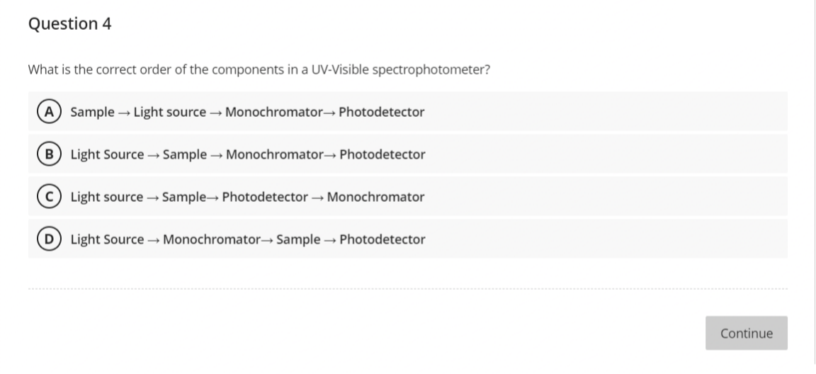 Question 4
What is the correct order of the components in a UV-Visible spectrophotometer?
A) Sample Light source →→ Monochromator→ Photodetector
B Light Source →→→ Sample → Monochromator→ Photodetector
C Light source → Sample Photodetector → Monochromator
D
Light Source →→→ Monochromator→ Sample Photodetector
Continue