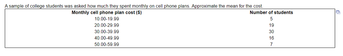 A sample of college students was asked how much they spent monthly on cell phone plans. Approximate the mean for the cost.
Monthly cell phone plan cost ($)
Number of students
10.00-19.99
20.00-29.99
19
30.00-39.99
30
40.00-49.99
16
50.00-59.99
7
