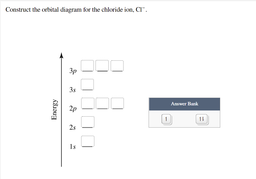 Construct the orbital diagram for the chloride ion, Cl¯.
Зр
3s
Answer Bank
2p
1
11
2s
1s
Energy
