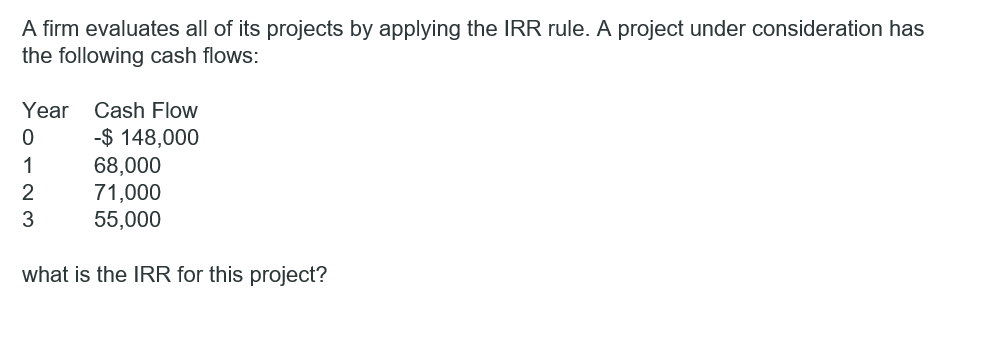 A firm evaluates all of its projects by applying the IRR rule. A project under consideration has
the following cash flows:
Year
Cash Flow
-$ 148,000
68,000
71,000
55,000
1
2
what is the IRR for this project?
