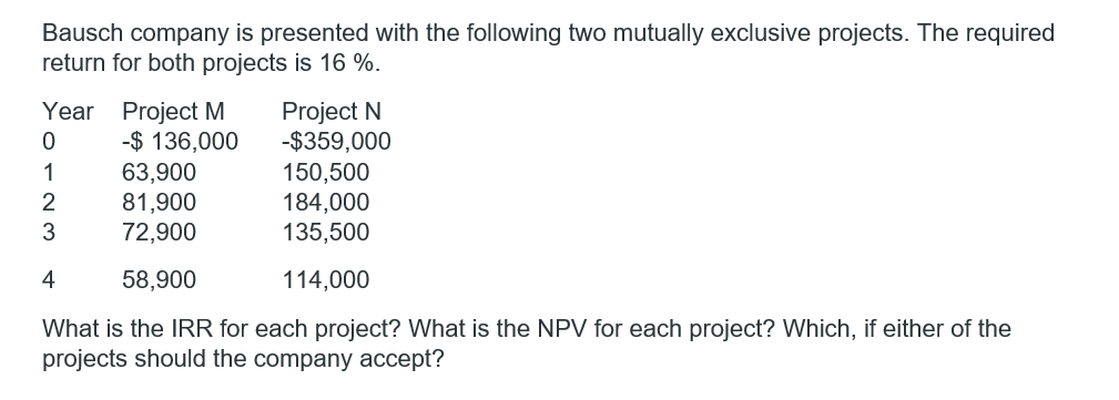 Bausch company is presented with the following two mutually exclusive projects. The required
return for both projects is 16 %.
Year Project M
-$ 136,000
63,900
81,900
72,900
Project N
-$359,000
150,500
184,000
135,500
1
3
4
58,900
114,000
What is the IRR for each project? What is the NPV for each project? Which, if either of the
projects should the company accept?
