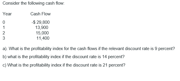 Consider the following cash flow:
Year
Cash Flow
-$ 29,800
13,900
15,000
11,400
1
2
3
a). What is the profitability index for the cash flows if the relevant discount rate is 9 percent?
b) what is the profitability index if the discount rate is 14 percent?
c) What is the profitability index if the discount rate is 21 percent?

