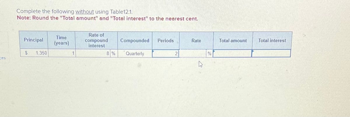 ces
Complete the following without using Table12.1.
Note: Round the "Total amount" and "Total interest" to the nearest cent.
Principal
$ 1,350
Time
(years)
Rate of
compound
interest
Compounded
8% Quarterly
Periods
2
Rate
%
Total amount
Total interest