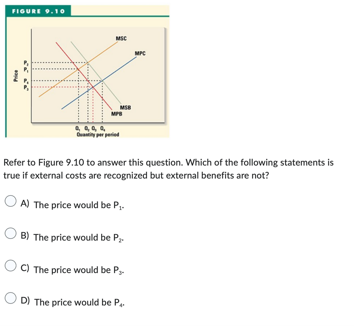 FIGURE 9.10
Price
MSC
MSB
MPB
а, о, о, о,
Quantity per period
Refer to Figure 9.10 to answer this question. Which of the following statements is
true if external costs are recognized but external benefits are not?
OA) The price would be P₁.
B) The price would be P₂.
MPC
OC) The price would be P3.
O D) The price would be P4.