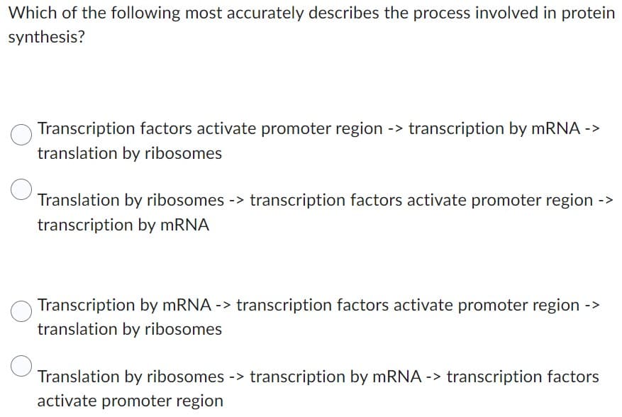 Which of the following most accurately describes the process involved in protein
synthesis?
Transcription factors activate promoter region -> transcription by mRNA ->
translation by ribosomes
Translation by ribosomes -> transcription factors activate promoter region ->
transcription by mRNA
Transcription by mRNA -> transcription factors activate promoter region ->
translation by ribosomes
Translation by ribosomes -> transcription by mRNA -> transcription factors
activate promoter region