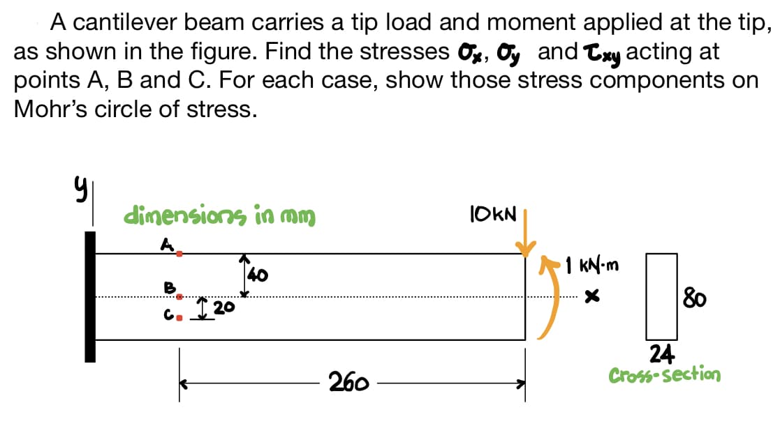 A cantilever beam carries a tip load and moment applied at the tip,
as shown in the figure. Find the stresses , y and Txy acting at
points A, B and C. For each case, show those stress components on
Mohr's circle of stress.
y
dimensions in mm
20
260
10KN
1 KN.m
80
24
Cross-section