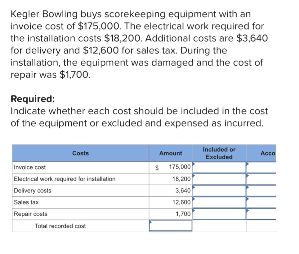 Kegler Bowling buys scorekeeping equipment with an
invoice cost of $175,000. The electrical work required for
the installation costs $18,200. Additional costs are $3,640
for delivery and $12,600 for sales tax. During the
installation, the equipment was damaged and the cost of
repair was $1,700.
Required:
Indicate whether each cost should be included in the cost
of the equipment or excluded and expensed as incurred.
Included or
Costs
Amount
Acco
Excluded
Invoice cost
$
175,000
Electrical work required for installation
18,200
Delivery costs
3,640
Sales tax
12,600
Repair costs
1,700
Total recorded cost
