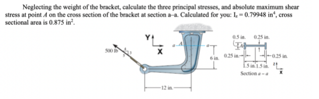 Neglecting the weight of the bracket, calculate the three principal stresses, and absolute maximum shear
stress at point A on the cross section of the bracket at section a-a. Calculated for you: Iz = 0.79948 in“, cross
sectional area is 0.875 in².
0. in.
0.25 in.
0.25 in---|-0.25 in.
6 in.
I.s in'1.5 in. L
Section a-a
12 in.
