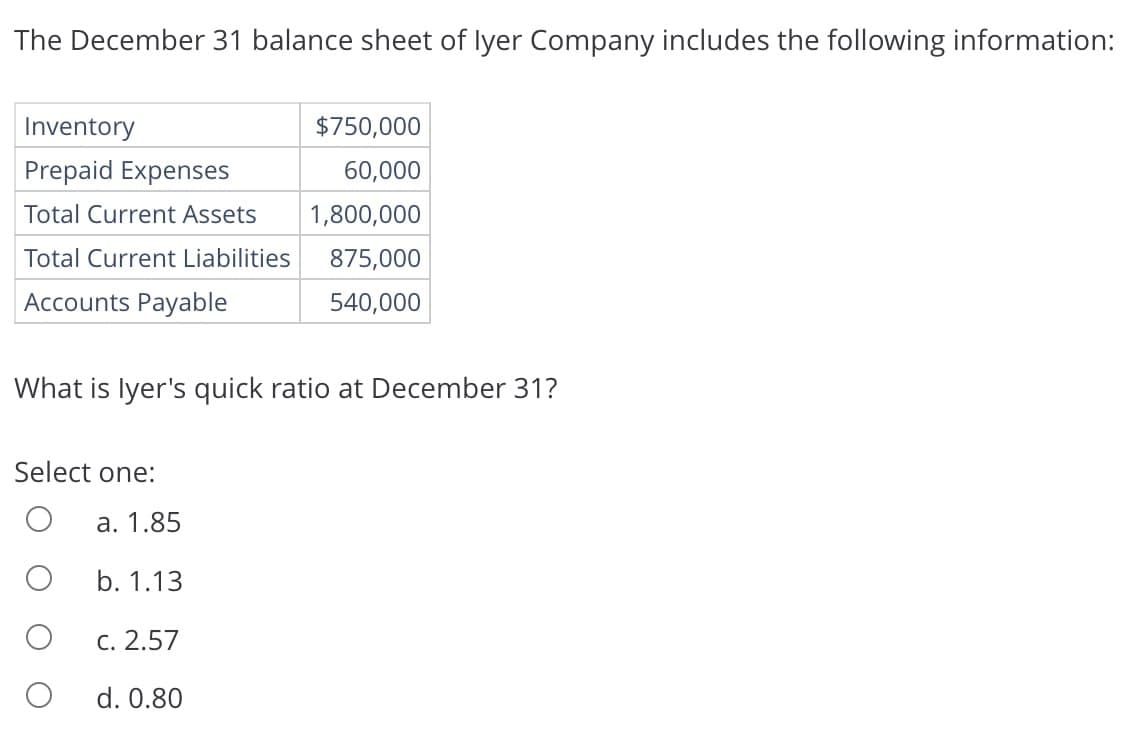 The December 31 balance sheet of lyer Company includes the following information:
Inventory
Prepaid Expenses
Total Current Assets
Total Current Liabilities
Accounts Payable
What is lyer's quick ratio at December 31?
Select one:
$750,000
60,000
1,800,000
875,000
540,000
a. 1.85
b. 1.13
c. 2.57
d. 0.80