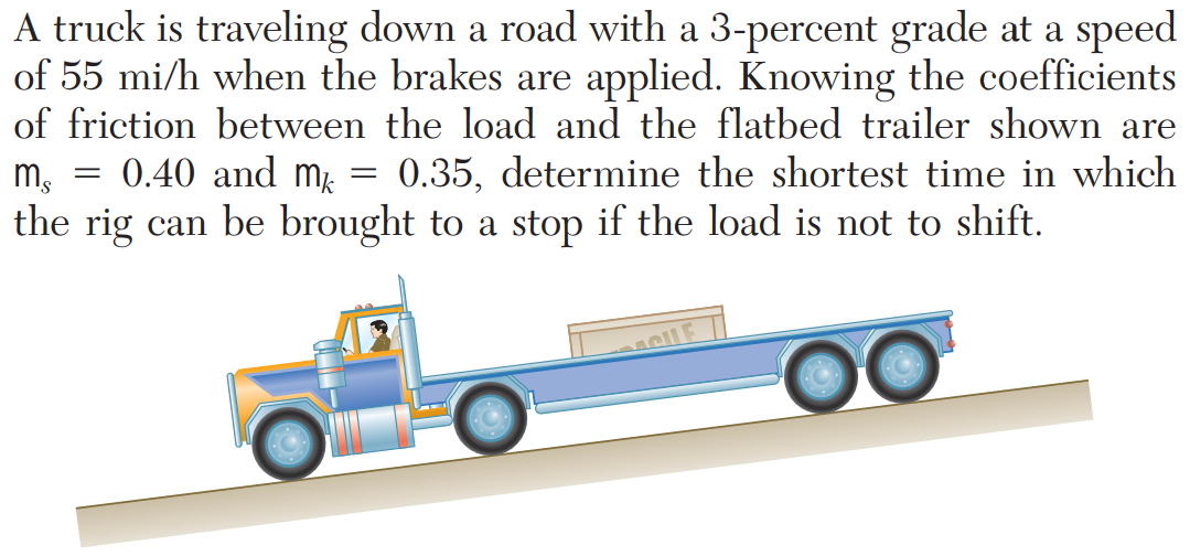A truck is traveling down a road with a 3-percent grade at a speed
of 55 mi/h when the brakes are applied. Knowing the coefficients
of friction between the load and the flatbed trailer shown are
m,
0.40 and m
0.35, determine the shortest time in which
the rig can be brought to a stop if the load is not to shift.
00
