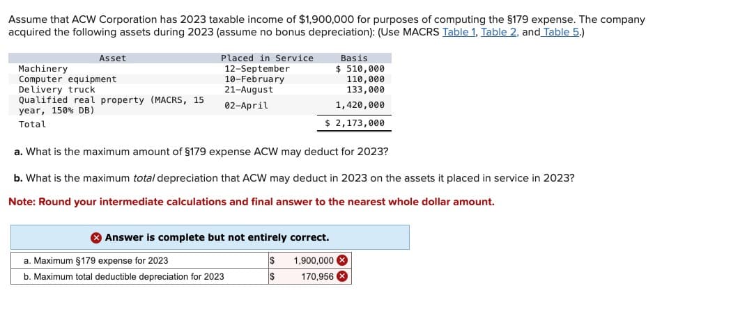 Assume that ACW Corporation has 2023 taxable income of $1,900,000 for purposes of computing the §179 expense. The company
acquired the following assets during 2023 (assume no bonus depreciation): (Use MACRS Table 1, Table 2, and Table 5.)
Asset
Machinery
Computer equipment
Delivery truck
Qualified real property (MACRS, 15
year, 150% DB)
Total
Placed in Service
12-September
10-February
21-August
02-April
Basis
$ 510,000
110,000
133,000
1,420,000
$ 2,173,000
a. What is the maximum amount of §179 expense ACW may deduct for 2023?
b. What is the maximum total depreciation that ACW may deduct in 2023 on the assets it placed in service in 2023?
Note: Round your intermediate calculations and final answer to the nearest whole dollar amount.
> Answer is complete but not entirely correct.
$
1,900,000 X
170,956 x
$
a. Maximum §179 expense for 2023
b. Maximum total deductible depreciation for 2023