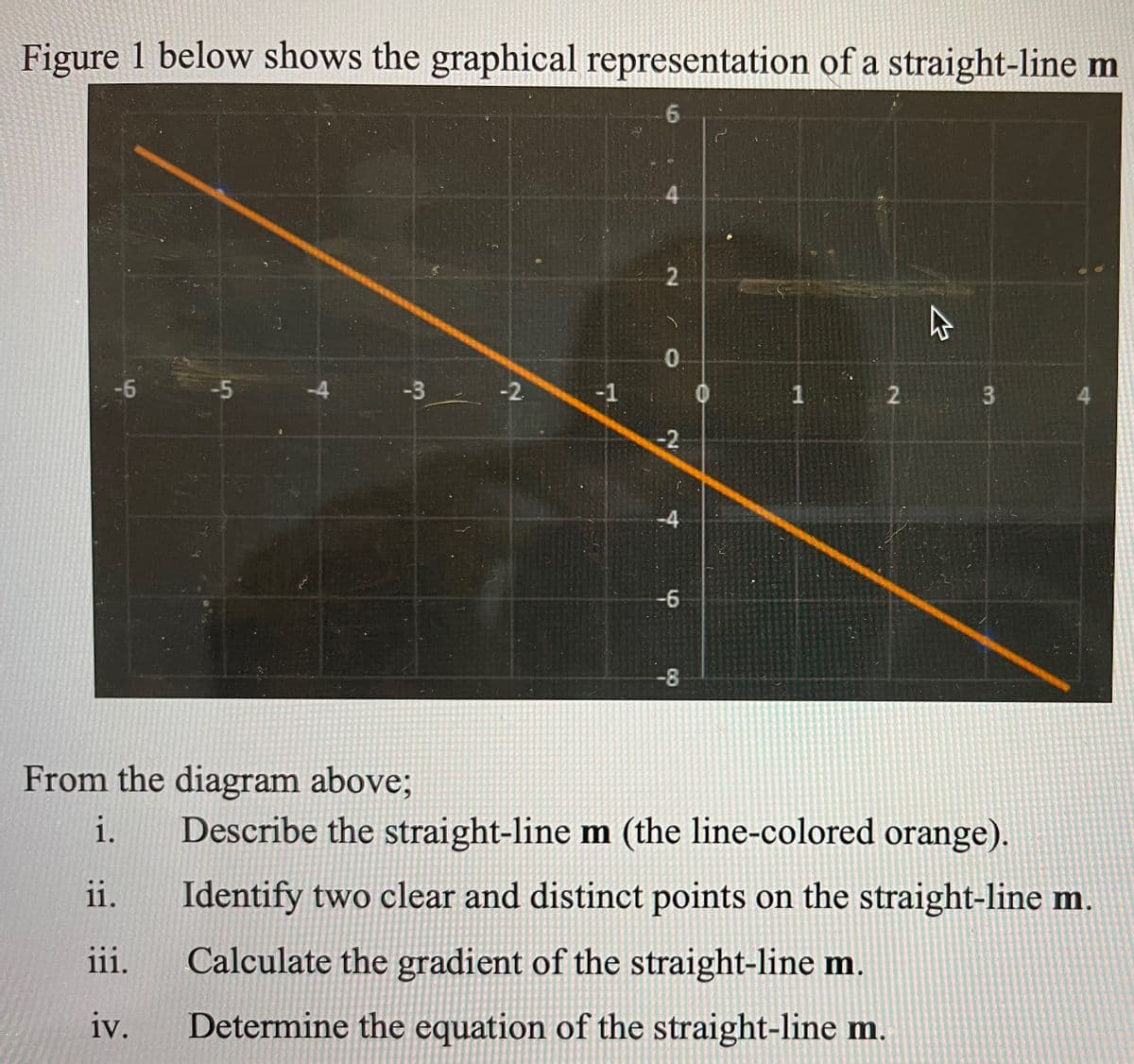 Figure 1 below shows the graphical representation of a straight-line m
6
-6
-5
iv.
-4
-3 -2
From the diagram above;
i.
ii.
iii.
-1
4
2
0
-2
-4
-6
-8
0
A
1 2 3
4
Describe the straight-line m (the line-colored orange).
Identify two clear and distinct points on the straight-line m.
Calculate the gradient of the straight-line m.
Determine the equation of the straight-line m.