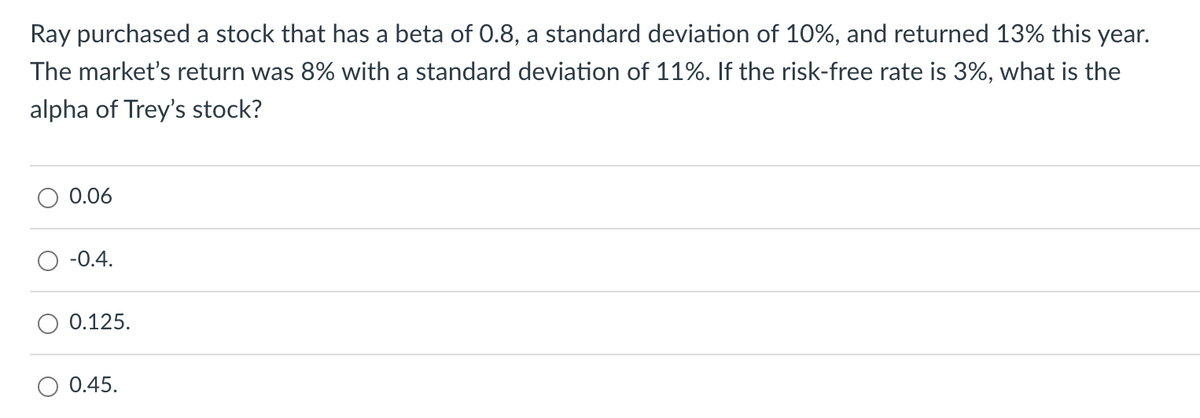 Ray purchased a stock that has a beta of 0.8, a standard deviation of 10%, and returned 13% this year.
The market's return was 8% with a standard deviation of 11%. If the risk-free rate is 3%, what is the
alpha of Trey's stock?
0.06
-0.4.
0.125.
0.45.