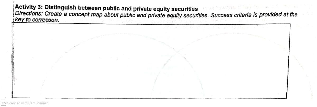 Activity 3: Distinguish between public and private equity securities
Directions: Create a concept map about public and private equity securities. Success criteria is provided at the
key to corection.
CS Scanned with CamScanner
. TAT
