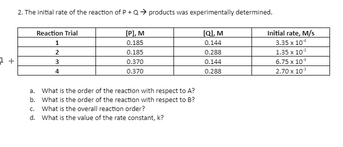 2. The initial rate of the reaction of P +Q> products was experimentally determined.
[P], M
[Q], M
Initial rate, M/s
3.35 x 10*
1.35 x 103
6.75 x 10*
Reaction Trial
0.185
0.144
2.
0.185
0.288
3
0.370
0.144
2.70 x 103
4
0.370
0.288
a. What is the order of the reaction with respect to A?
b. What is the order of the reaction with respect to B?
c. What is the overall reaction order?
d. What is the value of the rate constant, k?
