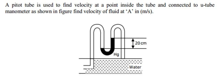 A pitot tube is used to find velocity at a point inside the tube and connected to u-tube
manometer as shown in figure find velocity of fluid at "A' in (m/s).
T20 cm
Hg
Water
