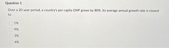 Question 1
Over a 20 year period, a country's per capita GNP grows by 80%. Its average annual growth rate is closest
to
1%
9%
3%
4%