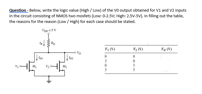 Question - Below, write the logic value (High / Low) of the Vo output obtained for V1 and V2 inputs
in the circuit consisting of NMOS two mosfets (Low: 0-2.5v; High: 2.5V-5V). In filling out the table,
the reasons for the reason (Low / High) for each case should be stated.
VDD =5 V
Rp
, (V)
V½ (V)
Vo (V)
Vo
M1
M2
