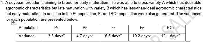 1. A soybean breeder is aiming to breed for early maturation. He was able to cross variety A which has desirable
agronomic characteristics but late maturation with variety B which has less-than-ideal agronomic characteristics
but early maturation. In addition to the F₁ population, F2 and BC1 population were also generated. The variances
for each population are presented below.
P₁
3.3 days²
Population
Variance
P2
4.7 days²
F₁
6.6 days²
F2
19.2 days²
BC₁
12.1 days²