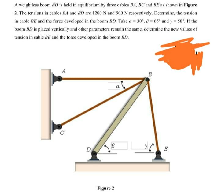 A weightless boom BD is held in equilibrium by three cables BA, BC and BE as shown in Figure
2. The tensions in cables BA and BD are 1200 N and 900 N respectively. Determine, the tension
in cable BE and the force developed in the boom BD. Take a = 30°, B = 65° and y = 50°. If the
boom BD is placed vertically and other parameters remain the same, determine the new values of
tension in cable BE and the force developed in the boom BD.
A
B
D
E
Figure 2

