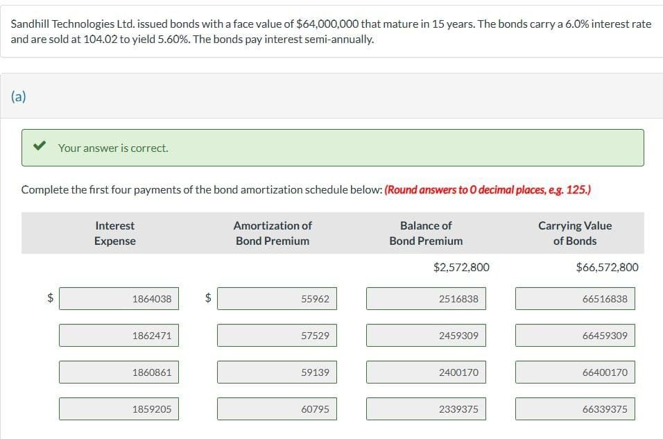 Sandhill Technologies Ltd. issued bonds with a face value of $64,000,000 that mature in 15 years. The bonds carry a 6.0% interest rate
and are sold at 104.02 to yield 5.60%. The bonds pay interest semi-annually.
(a)
Your answer is correct.
Complete the first four payments of the bond amortization schedule below: (Round answers to O decimal places, e.g. 125.)
Interest
Expense
Amortization of
Bond Premium
Balance of
Bond Premium
Carrying Value
of Bonds
$2,572,800
$66,572,800
+A
1864038
1862471
1860861
+A
55962
2516838
66516838
57529
2459309
66459309
59139
2400170
66400170
1859205
60795
2339375
66339375