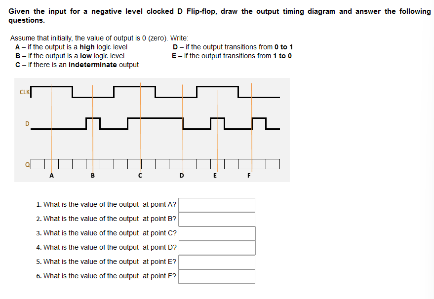 Given the input for a negative level clocked D Flip-flop, draw the output timing diagram and answer the following
questions.
Assume that initially, the value of output is 0 (zero). Write:
A - if the output is a high logic level
B - if the output is a low logic level
C - if there is an indeterminate output
CLK
D
с
D - if the output transitions from 0 to 1
E - if the output transitions from 1 to 0
1. What is the value of the output at point A?
2. What is the value of the output at point B?
3. What is the value of the output at point C?
4. What is the value of the output at point D?
5. What is the value of the output at point E?
6. What is the value of the output at point F?
D
E
F