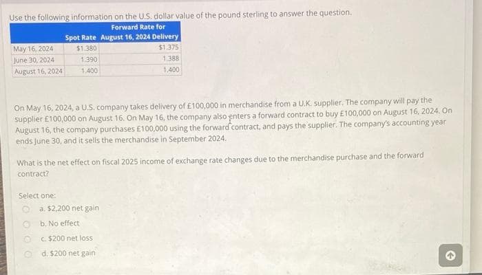 Use the following information on the U.S. dollar value of the pound sterling to answer the question.
Forward Rate for
Spot Rate August 16, 2024 Delivery
$1.380
$1.375
1.390
1.400
May 16, 2024
June 30, 2024
August 16, 2024
On May 16, 2024, a U.S. company takes delivery of £100,000 in merchandise from a U.K. supplier. The company will pay the
supplier £100,000 on August 16. On May 16, the company also enters a forward contract to buy £100,000 on August 16, 2024. On
August 16, the company purchases £100,000 using the forward contract, and pays the supplier. The company's accounting year
ends June 30, and it sells the merchandise in September 2024.
What is the net effect on fiscal 2025 income of exchange rate changes due to the merchandise purchase and the forward
contract?
Select one:
1,388
1,400
a. $2,200 net gain
b. No effect
c. $200 net loss
d. $200 net gain
←