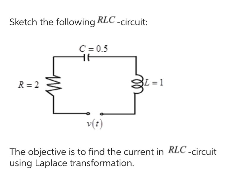 Sketch the following RLC -circuit:
R = 2
C = 0.5
HH
L=1
v(t)
The objective is to find the current in RLC -circuit
using Laplace transformation.
