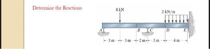 Determine the Reactions
8 kN
3m *
BIC
2 kN/m
D
3m2m 3m --
4 m
E