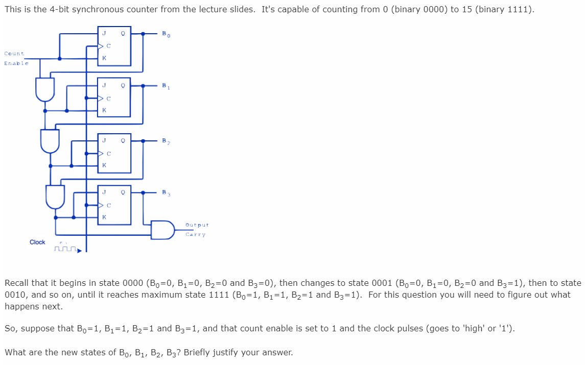 This is the 4-bit synchronous counter from the lecture slides. It's capable of counting from 0 (binary 0000) to 15 (binary 1111).
Bo
Count
Enable
B.
J
B
K
Output
Carry
Clock
Recall that it begins in state 0000 (Bo=0, B1=0, B2=0 and B3=0), then changes to state 0001 (Bo=0, B1=0, B2=0 and B3=1), then to state
0010, and so on, until it reaches maximum state 1111 (Bo=1, B1=1, B2=1 and B3=1). For this question you will need to figure out what
happens next.
So, suppose that Bo=1, B1=1, B2=1 and B3=1, and that count enable is set to 1 and the clock pulses (goes to 'high' or '1').
What are the new states of Bo, B1, B2, B3? Briefly justify your answer.
