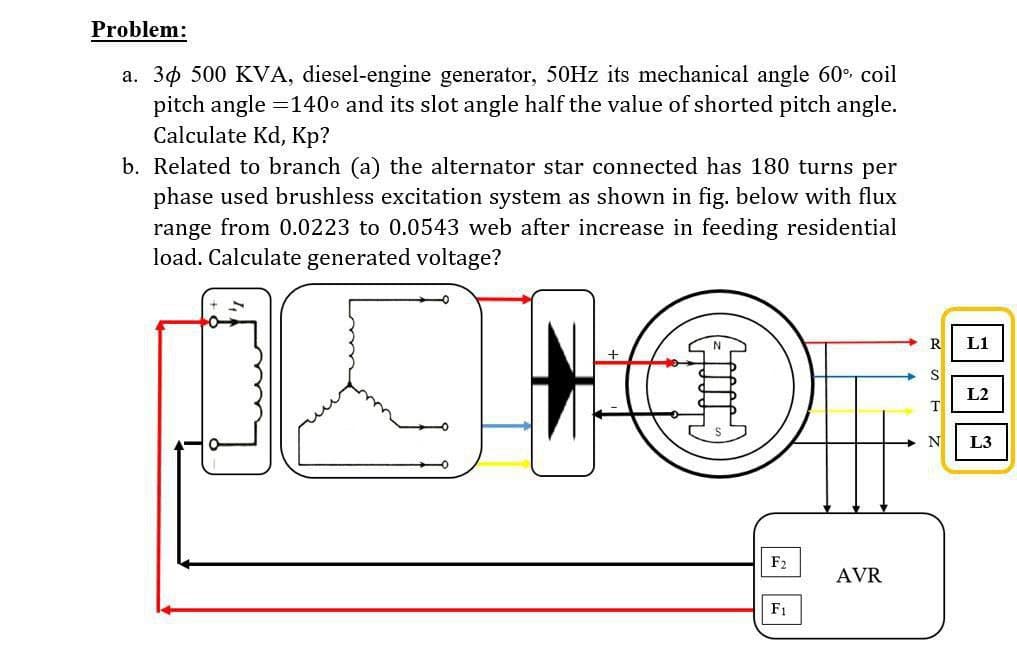 Problem:
a. 30 500 KVA, diesel-engine generator, 50Hz its mechanical angle 60 coil
pitch angle =140• and its slot angle half the value of shorted pitch angle.
Calculate Kd, Kp?
b. Related to branch (a) the alternator star connected has 180 turns per
phase used brushless excitation system as shown in fig. below with flux
range from 0.0223 to 0.0543 web after increase in feeding residential
load. Calculate generated voltage?
R
L1
L2
N
L3
F2
AVR
F1

