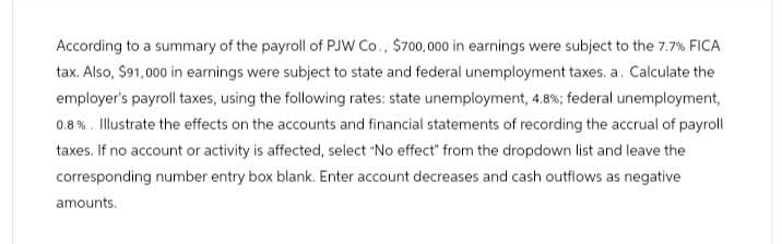 According to a summary of the payroll of PJW Co., $700,000 in earnings were subject to the 7.7% FICA
tax. Also, $91,000 in earnings were subject to state and federal unemployment taxes. a. Calculate the
employer's payroll taxes, using the following rates: state unemployment, 4.8%; federal unemployment,
0.8%. Illustrate the effects on the accounts and financial statements of recording the accrual of payroll
taxes. If no account or activity is affected, select "No effect" from the dropdown list and leave the
corresponding number entry box blank. Enter account decreases and cash outflows as negative
amounts.