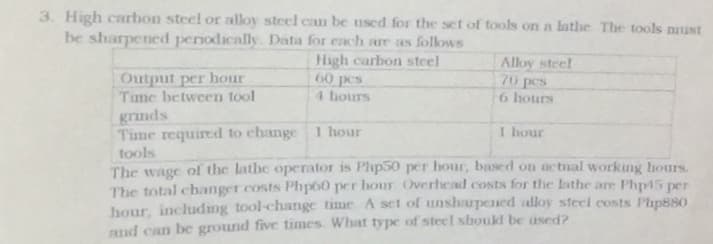 3. High carbon steel or alloy steel can be used for the set of tools on a lathe The tools must
be sharpened periodically. Data for each are as follows
High carbon steel
60 pcs
4 hours
Alloy stee!
70 pcs
6 hours
Output per hour
Time between tool
grinds
Time required to change 1 hour
tools
The wage of the lathe operator is Php50 per hour, based on actual working hours.
The total changer costs Php60 per hour Overhead costs for the lathe are Php15 per
hour, includng tool-change time A set of unsharpened alloy steel costs Php880
and can be ground five times. What type of steel shoukd be used?
I hour
