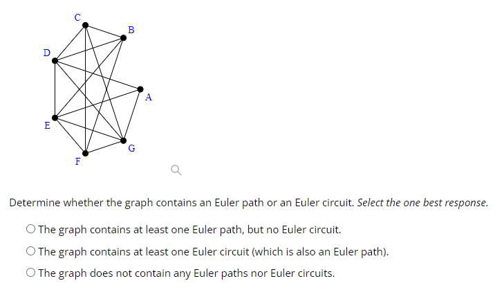 D
[I]
E
U
F
B
G
A
Determine whether the graph contains an Euler path or an Euler circuit. Select the one best response.
O The graph contains at least one Euler path, but no Euler circuit.
O The graph contains at least one Euler circuit (which is also an Euler path).
O The graph does not contain any Euler paths nor Euler circuits.